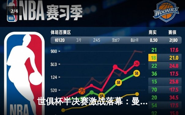 世俱杯半决赛激战落幕：曼城3-0完胜弗拉门戈，阿尔瓦雷斯独造三球闪耀全场 - 2